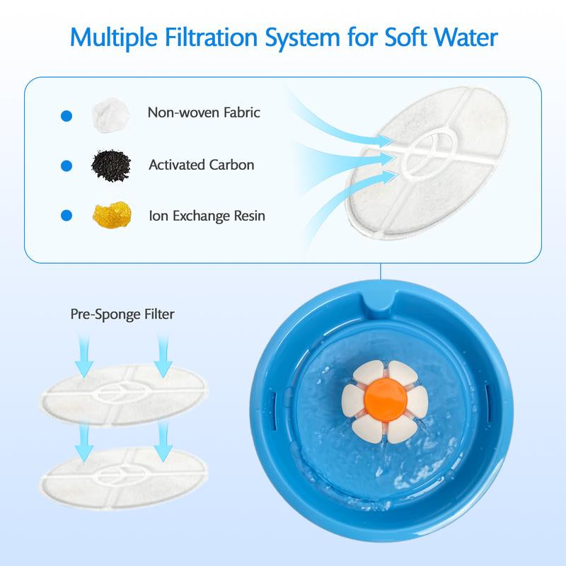 VAGAVA Springtok Pet Water Fountain, Ultra-Quiet, Automatic Pet Water Dispenser, Pet Water Bowl, Pet Accessories, Gift for Pet