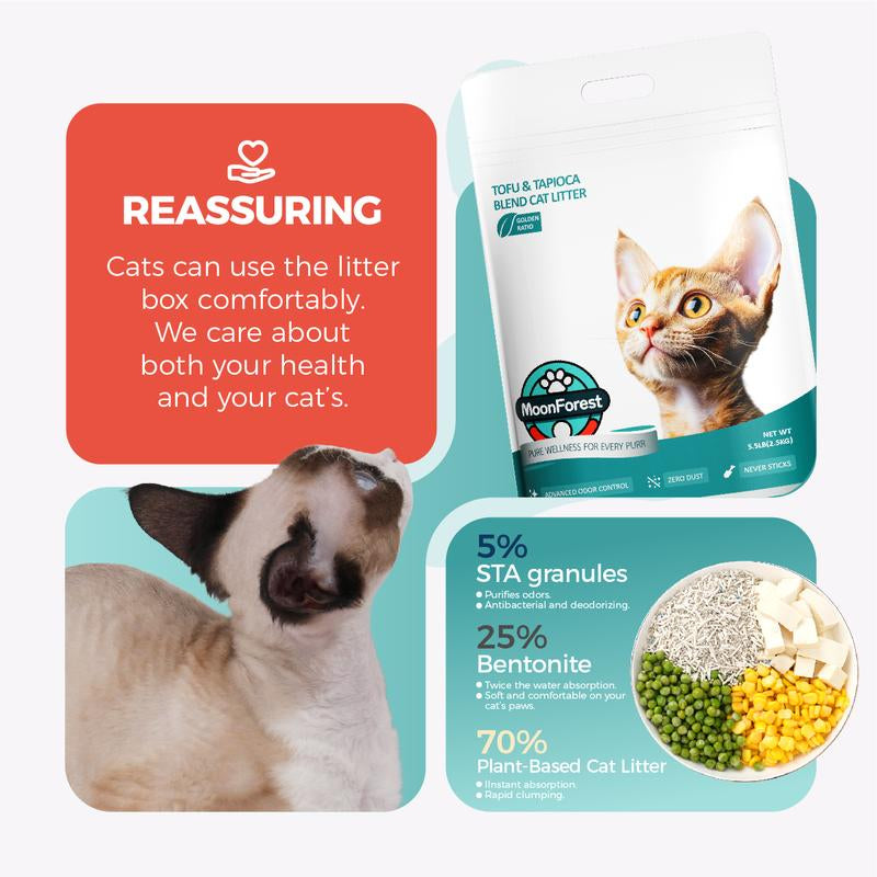 16.5Lb Tofu Cat Litter, Kitty Litter,Flushable Cat Litter,Odor Control Quick Clumping Low Dus,Suitable for Automatic Litter Boxest