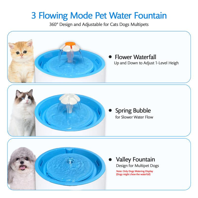 VAGAVA Springtok Pet Water Fountain, Ultra-Quiet, Automatic Pet Water Dispenser, Pet Water Bowl, Pet Accessories, Gift for Pet