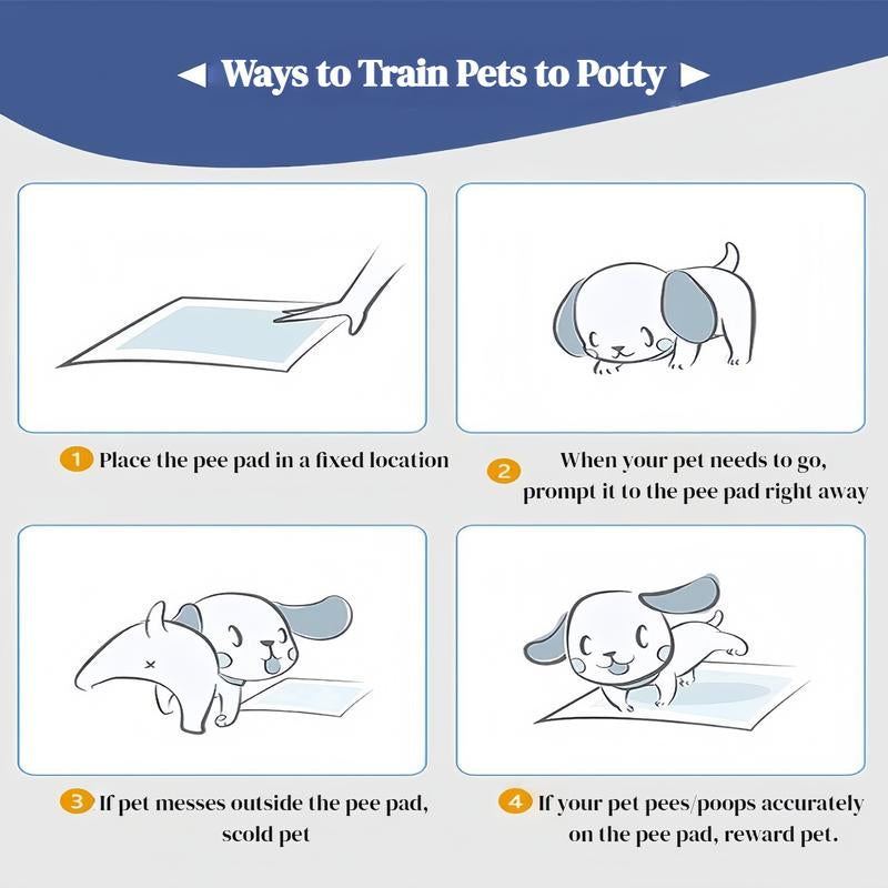 Pet Training Pads, 100Pcs Size XS Disposable Puppy Pee Pads Only Suitable for Puppies and Cats, Super Absorbent and Leak-Proof