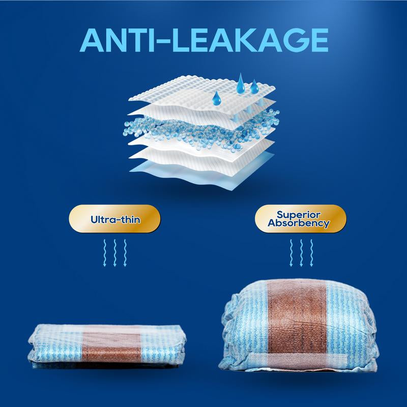 [C]Honeycare:Disposable Female Male Dog Diapers Wraps with 360 Degree Leak-Proof Protection, Fur-Safe, Super Absorbent, Breathable Outer Laye,1 Pack