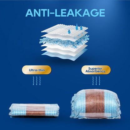 [C]Honeycare:Disposable Female Male Dog Diapers Wraps with 360 Degree Leak-Proof Protection, Fur-Safe, Super Absorbent, Breathable Outer Laye,1 Pack