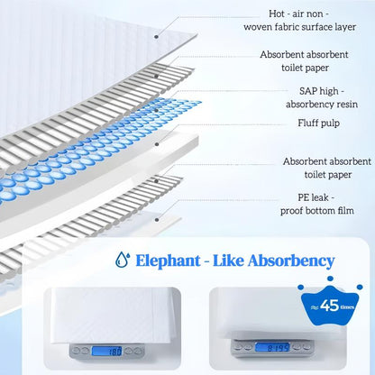 Pet Training Pads, 100Pcs Size XS Disposable Puppy Pee Pads Only Suitable for Puppies and Cats, Super Absorbent and Leak-Proof