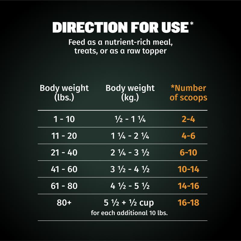 Bully Max Classic Raw Dog Food Topper Chicken Flavor High Protein Freeze-Dried Meal Enhancer with Real Chicken Chia Seeds for Lean Muscle Growth