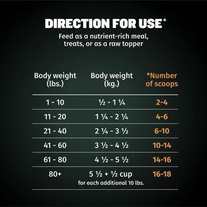 Bully Max Classic Raw Dog Food Topper Chicken Flavor High Protein Freeze-Dried Meal Enhancer with Real Chicken Chia Seeds for Lean Muscle Growth